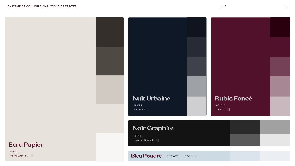 Système de couleurs et variations de teintes